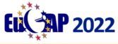 EuCAP 2022 Reminder