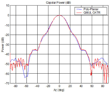 Fig_5_for_Metrology_Web.png