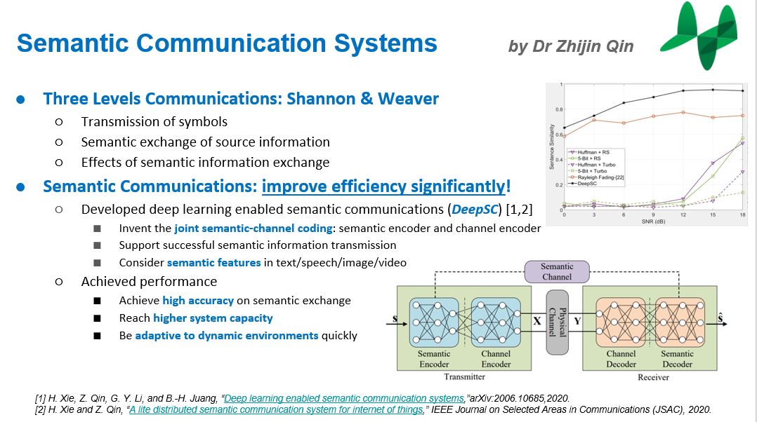 ResearchSummaryZQIN.JPG