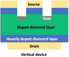 Solid_State.png