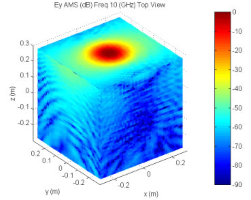 Fig_4_for_Metrology_Web.png