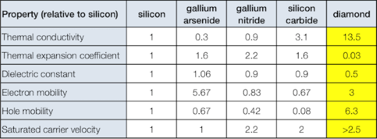 Table_2_Web.png