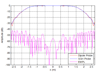 Fig_9a_for_Metrology_Web2.png