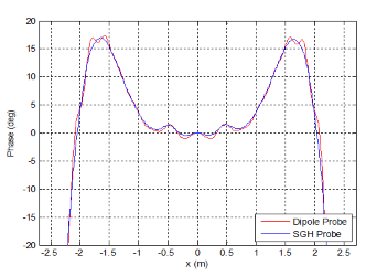 Fig_9b_for_Metrology_Web2.png