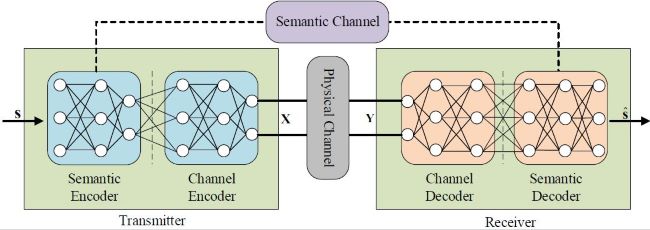 Semantic_1_Web.JPG