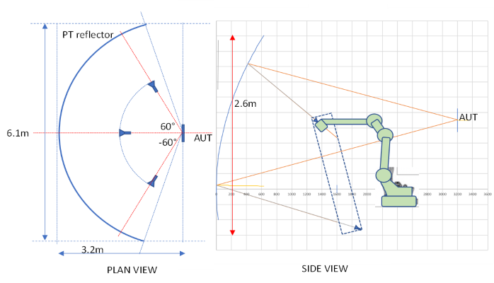 Fig_6_for_Metrology_Web.png